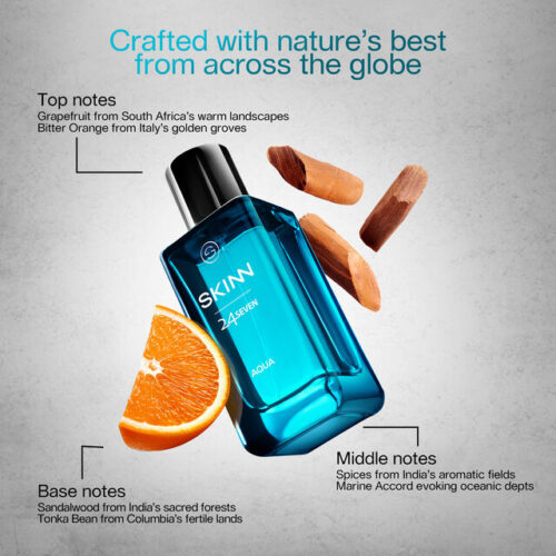 Aqua - 24seven - SKIIN 2