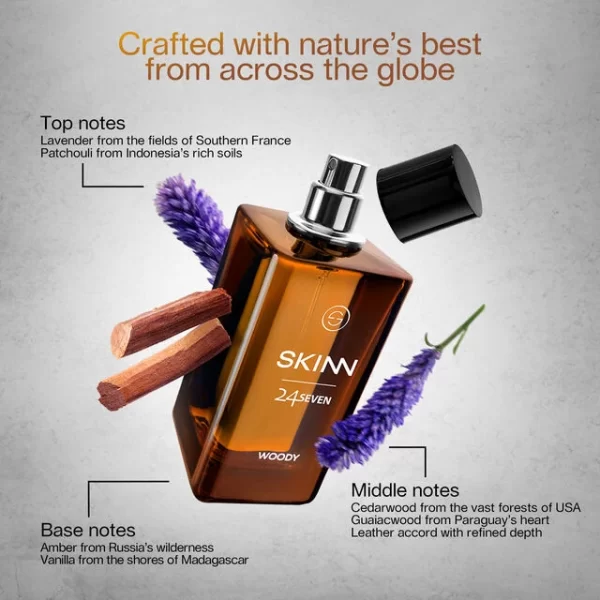 SKINN Woody 24Seven 100 ml frasco con notas perfume nicho amaderado acuerado hombre